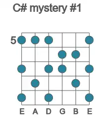 Guitar scale for C# mystery #1 in position 5